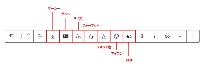 man_editor_block_write_9_3.png